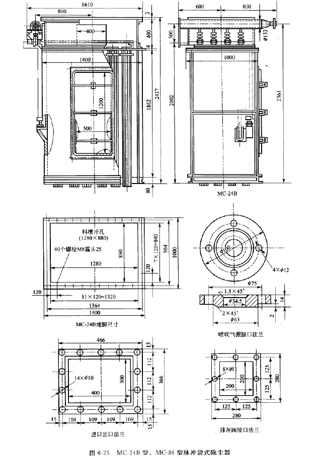 MC-24B型、MC-36型脈沖袋式除塵器