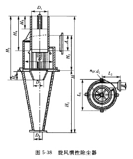 旋風(fēng)慣性除塵器
