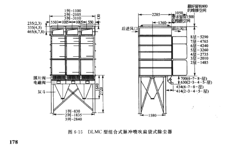 DLMC型組合式脈沖噴吹扁袋式除塵器 DLMC型組合式脈沖噴吹扁袋式除塵器