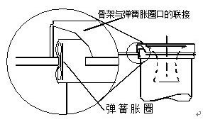 除塵布袋安裝 除塵布袋安裝